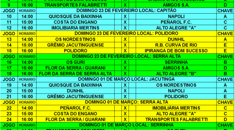 Tabelas de jogos da etapa regional já estão disponíveis.