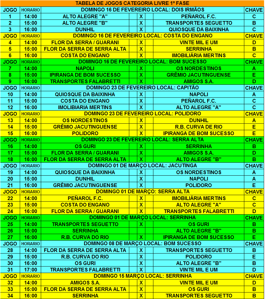 Tabelas de jogos da etapa regional já estão disponíveis.